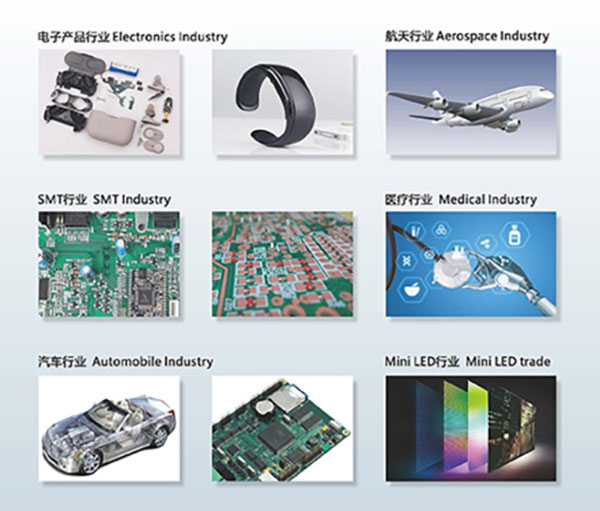 GKG自動高速點膠機(jī)應(yīng)用領(lǐng)域域 GKG自動高速點膠機(jī)應(yīng)用領(lǐng)域域